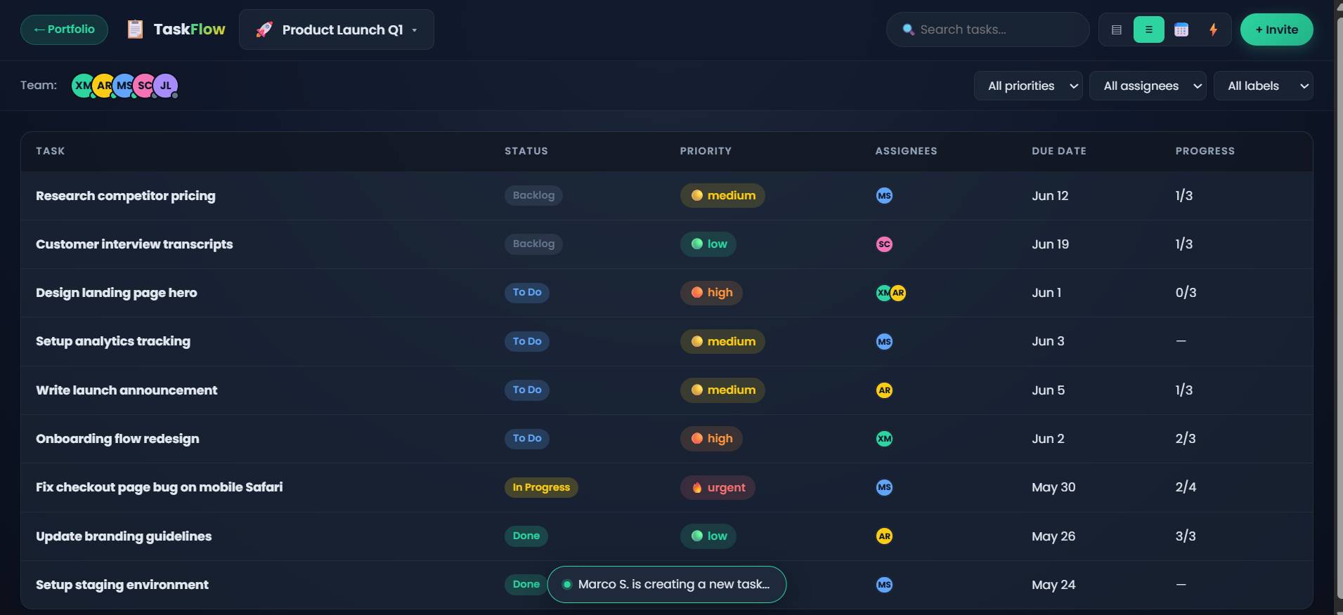 TaskFlow Screenshot 3
